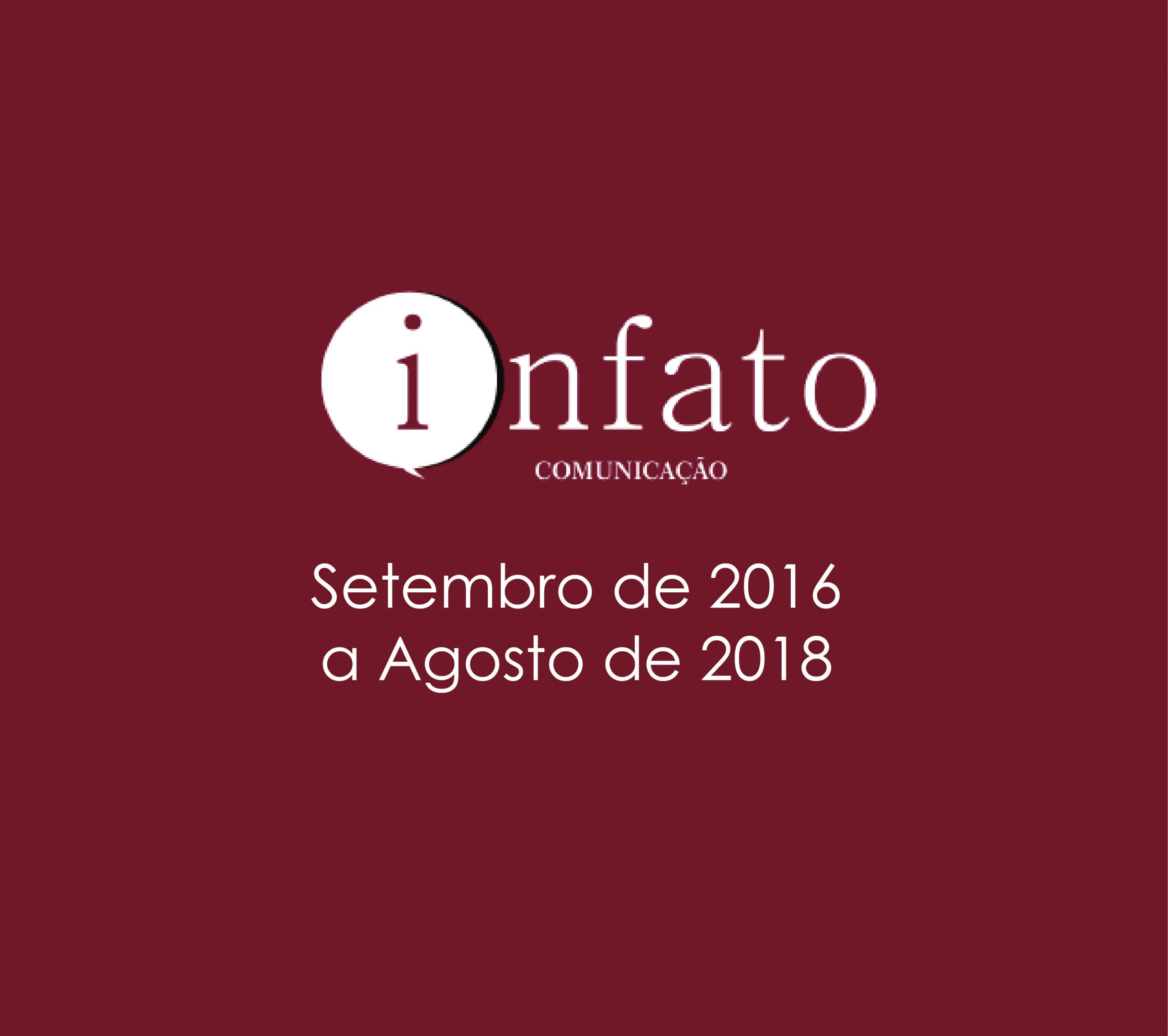 Análise de Divulgação- 2016 – 2018